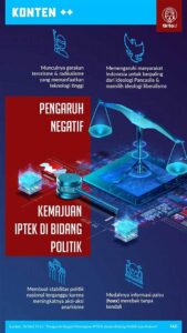 Pengaruh Positif Kemajuan Iptek Di Bidang Politik Adalah