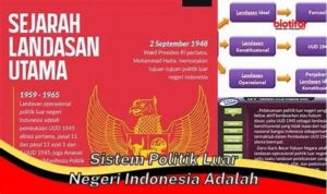 Sistem Politik Luar Negeri Indonesia Adalah