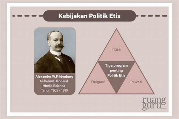 Apa Yang Dimaksud Dengan Politik Etis