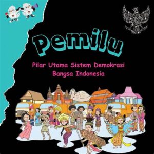Demokrasi Dan Pemilu: Pilar Utama Sistem Politik Modern