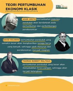 Ekonomi Politik: Pengertian, Sejarah, Dan Teori Klasik