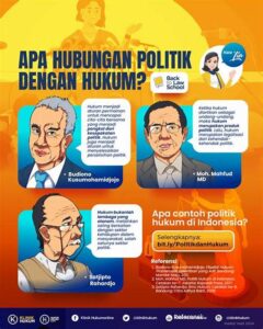 Hubungan Politik Dengan Hukum: Antara Regulasi Dan Kepentingan