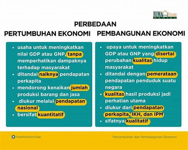 Ekonomi Politik Pembangunan: Strategi Pertumbuhan Nasional