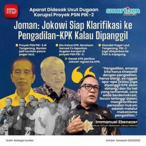 Kpk Didesak Dpr Usut Tuntas Dugaan Korupsi Proyek Whoosh: Akankah Ada ‘ikan Kakap’ Terjaring?