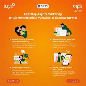Marketing Politik: Strategi Memenangkan Pemilih Di Era Digital